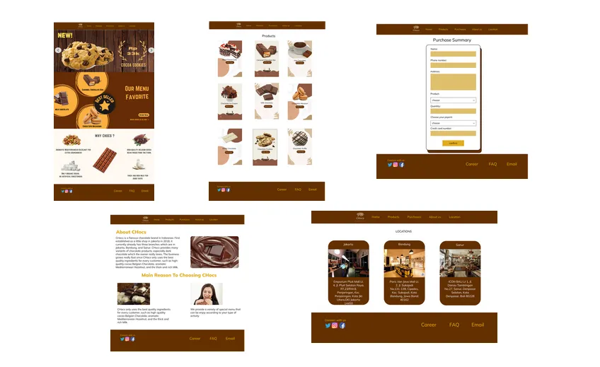 Chocs Cover Image